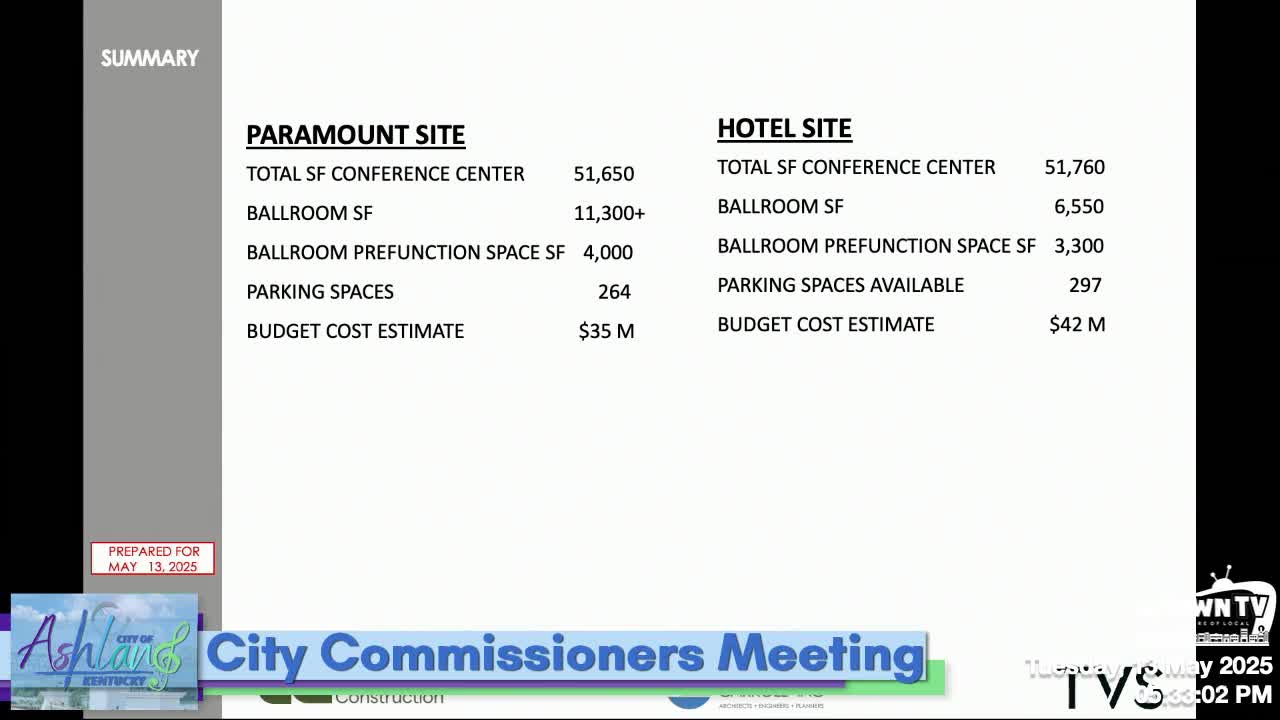Ashland commission evaluates Paramount and hotel sites for new conference center