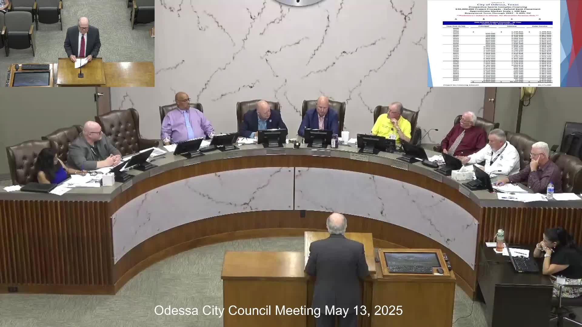 Odessa plans new sports complex funded by hotel venue tax and sponsorships