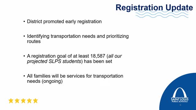 Saint Louis Public Schools reports 72% student registration for upcoming school year