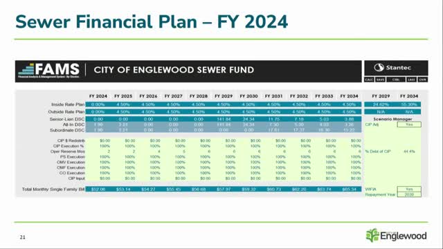 Englewood plans $80M sewer project amid rising costs and future debt forecasts