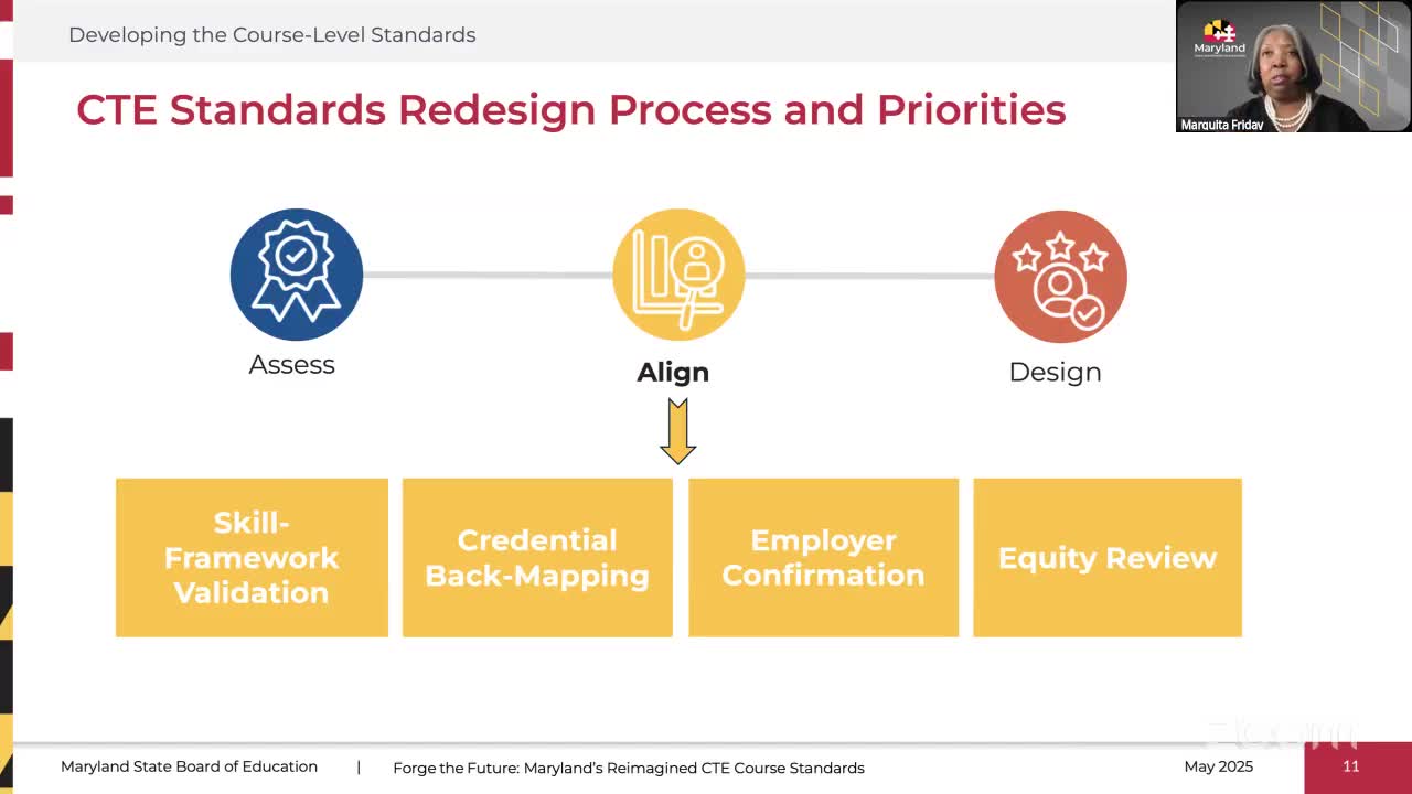 Maryland educational program redesign emphasizes career readiness and industry standards alignment