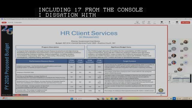 Houston City Council approves budget increasing human resources and health programs funding