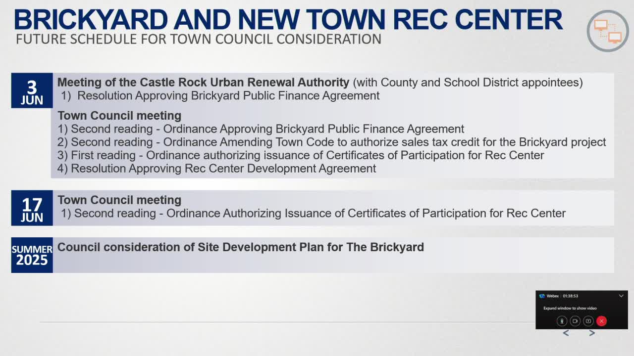Confluence Company updates Castle Rock sports center project including new bowling alley plans