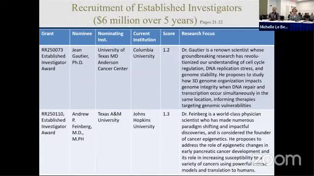 MD Anderson nominates leading cancer researchers for prestigious faculty positions