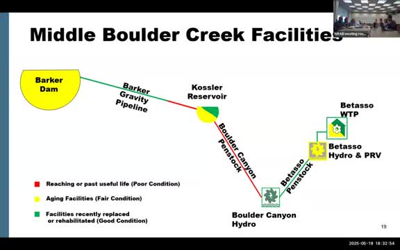 Boulder Utilities outlines multi-year pipeline and water treatment improvement plan