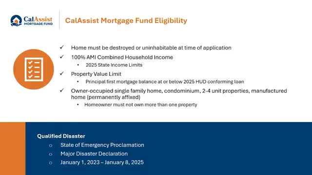 California launches mortgage relief program for disaster-affected homeowners in June