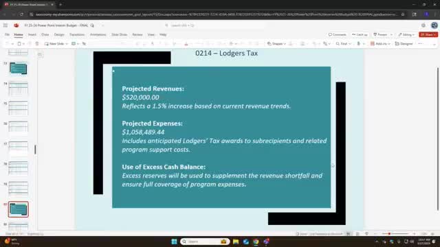 Taos officials project revenue increase and discuss tourism funding adjustments