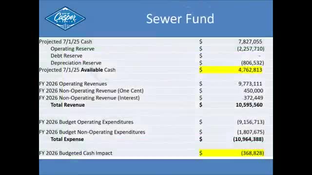 Casper Council reviews $15M funding for wastewater treatment plant upgrades