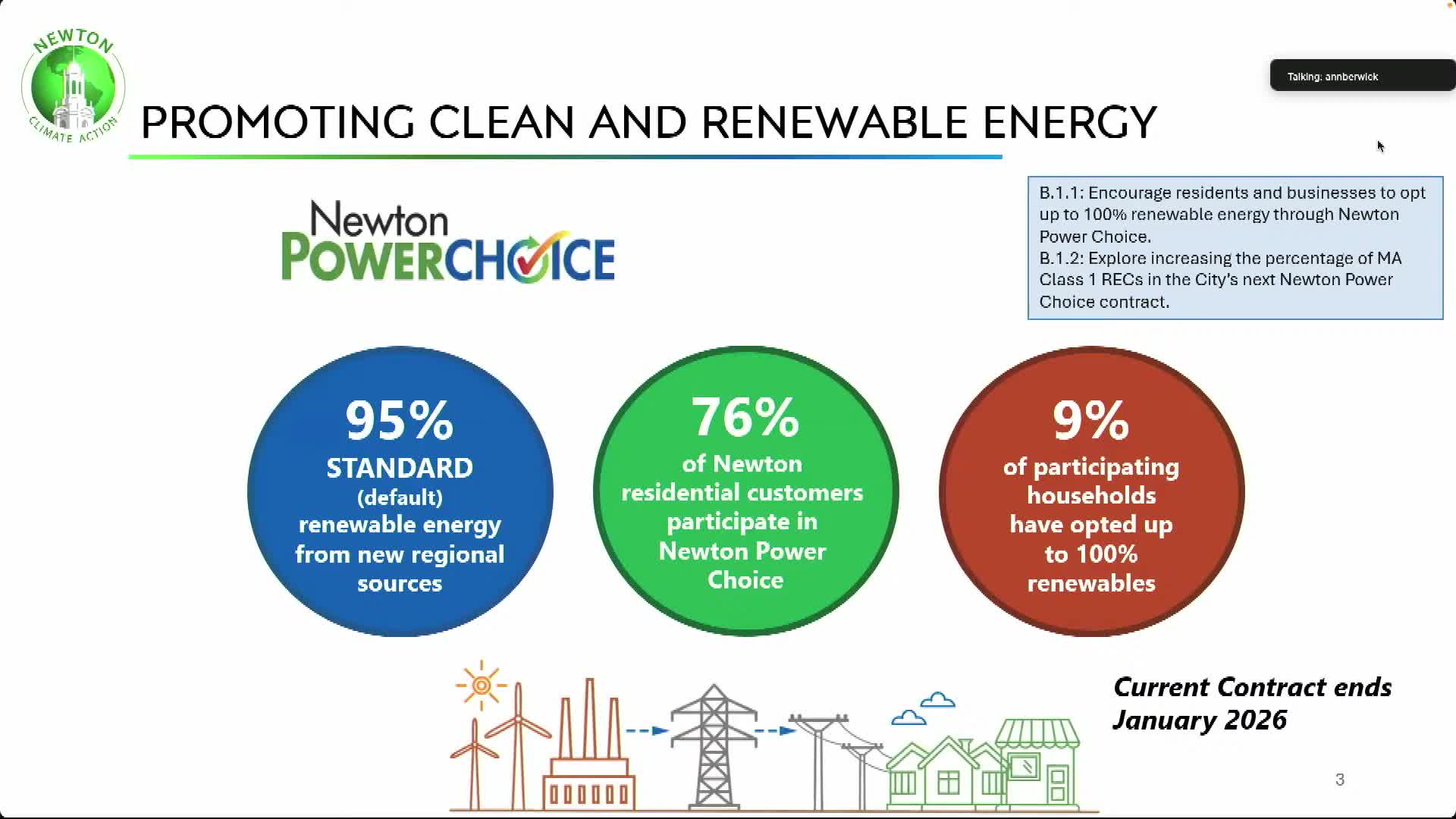 Newton enacts all-electric building ordinance as part of climate action plan