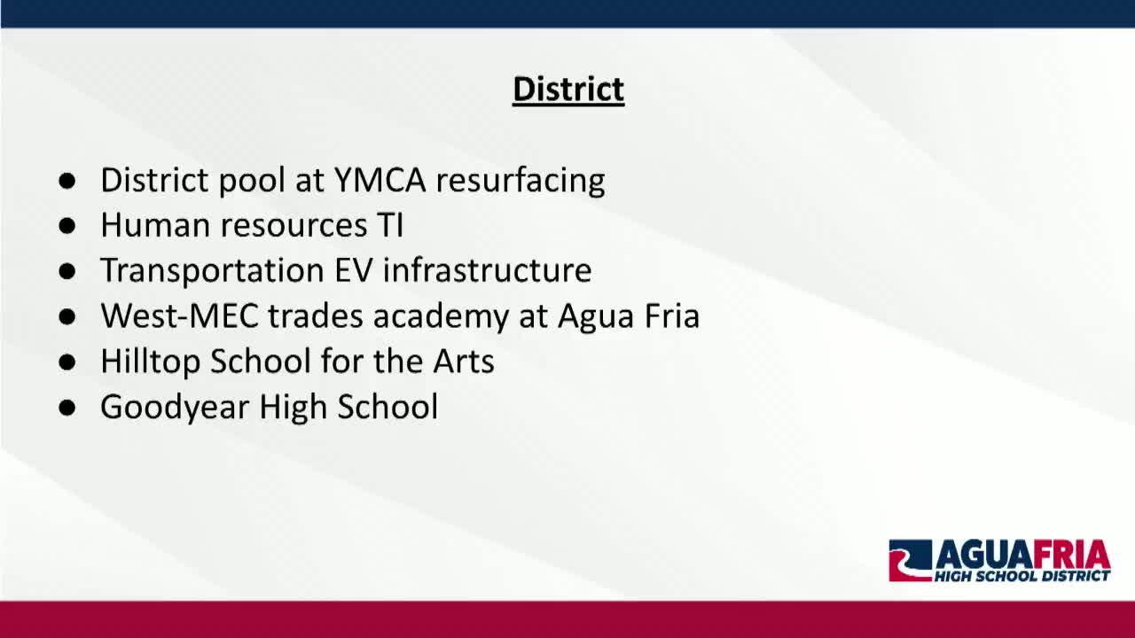 Goodyear High School on track for August opening amid construction updates
