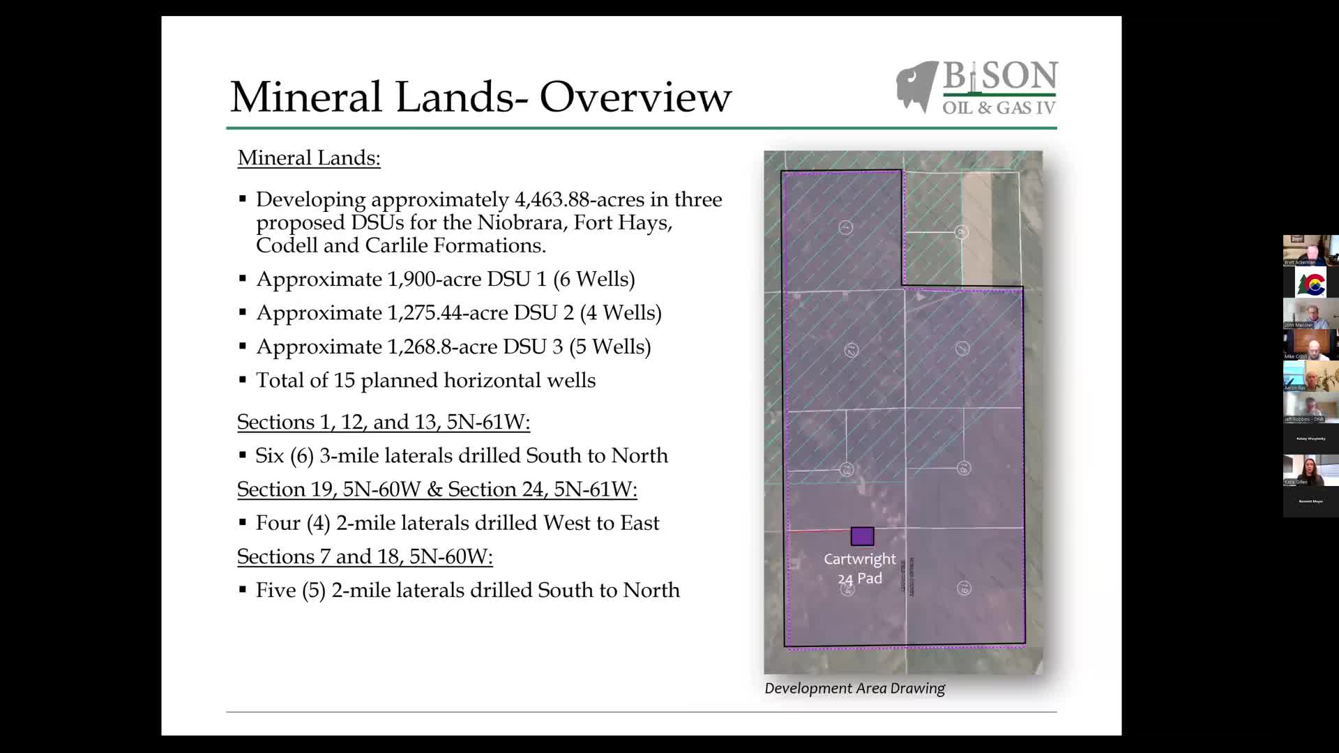 Bison plans 15 new horizontal wells in Weld County's Cartwright DSU development