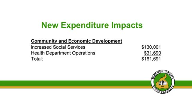 DSS reports funding caps impacting local social services and child welfare costs