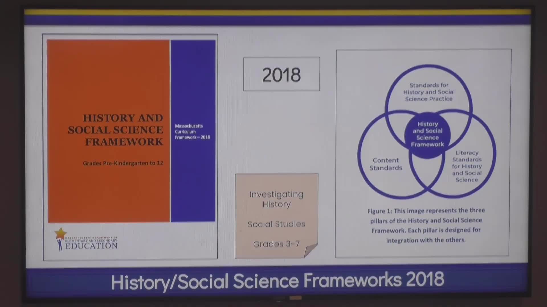 Department of Education unveils new history curriculum with teacher collaboration in Massachusetts