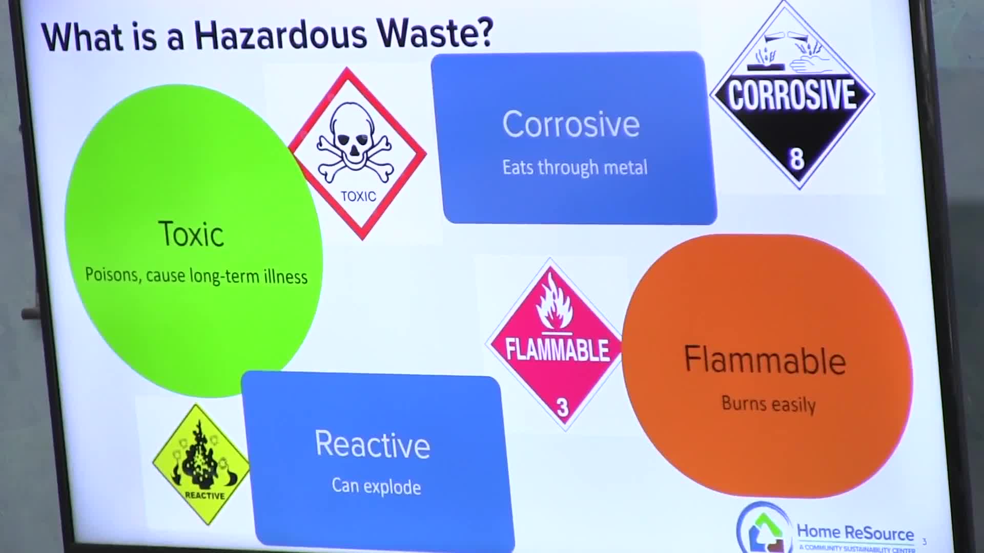 Missoula partners launch new household hazardous waste disposal facility for safer community