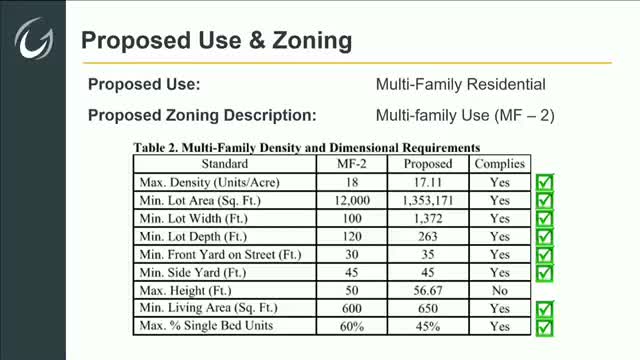 Developers propose 65-foot height limit for multifamily project in Grand Prairie