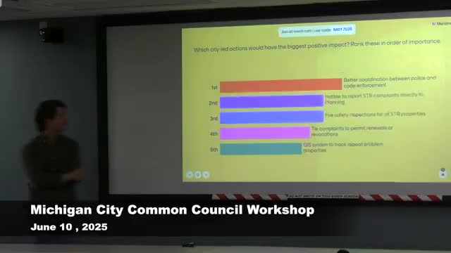 City Council prioritizes urgent fire safety measures to prevent fatalities