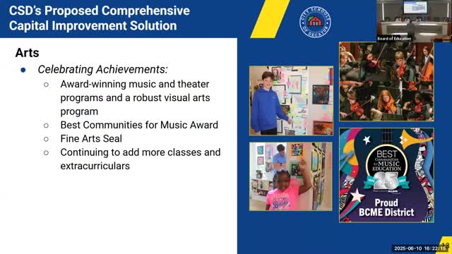 Decatur Schools propose new facilities to enhance arts and career programs