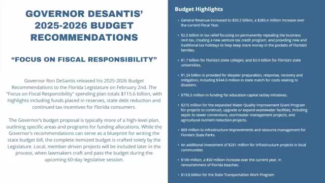 Governor DeSantis proposes $51B budget with tax relief and disaster preparedness funding