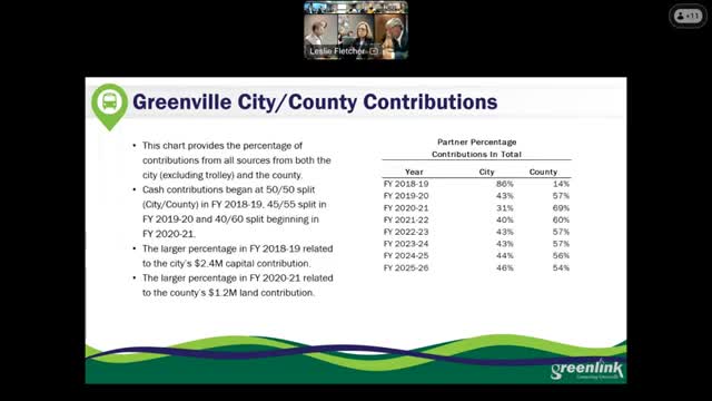 Greenville Transit Updates Plans for Signal Priority and New Electric Buses