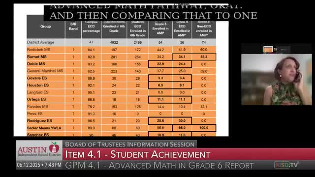 Trustee Singh questions math performance metrics at Sadler Means and other schools