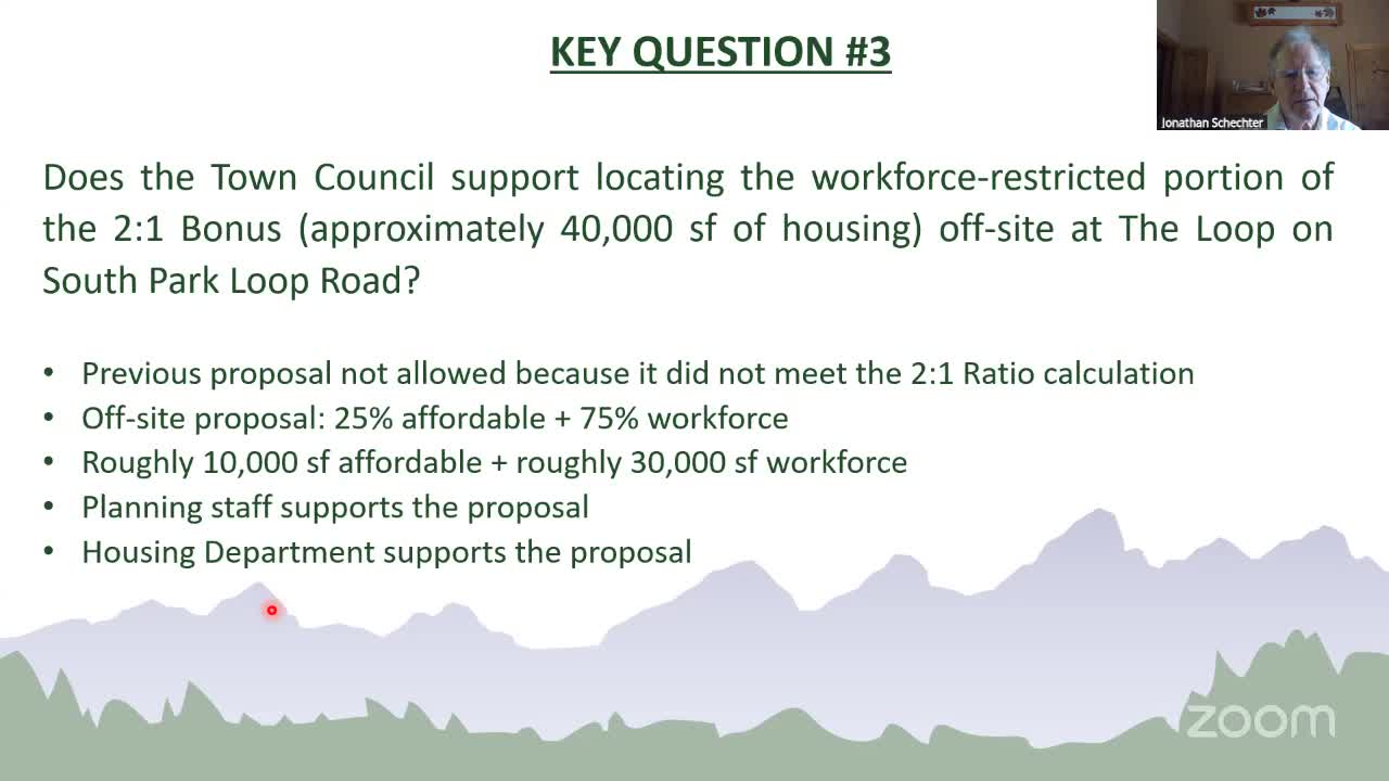 Town Council reviews affordable housing proposal with developer amid concerns over policy changes