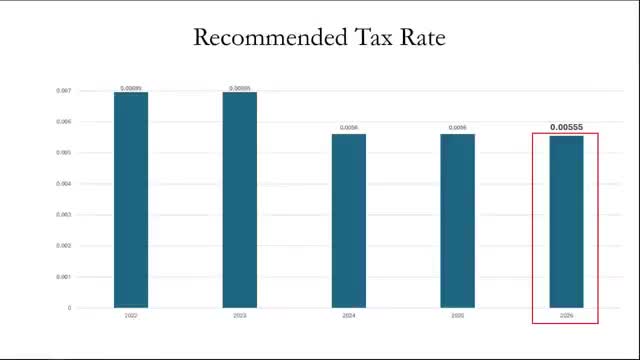 Burke County proposes balanced budget with 1% property tax rate decrease