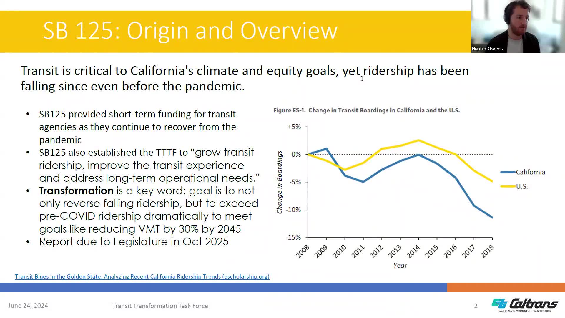 California Transit Transformation Task Force aims to boost ridership and climate goals