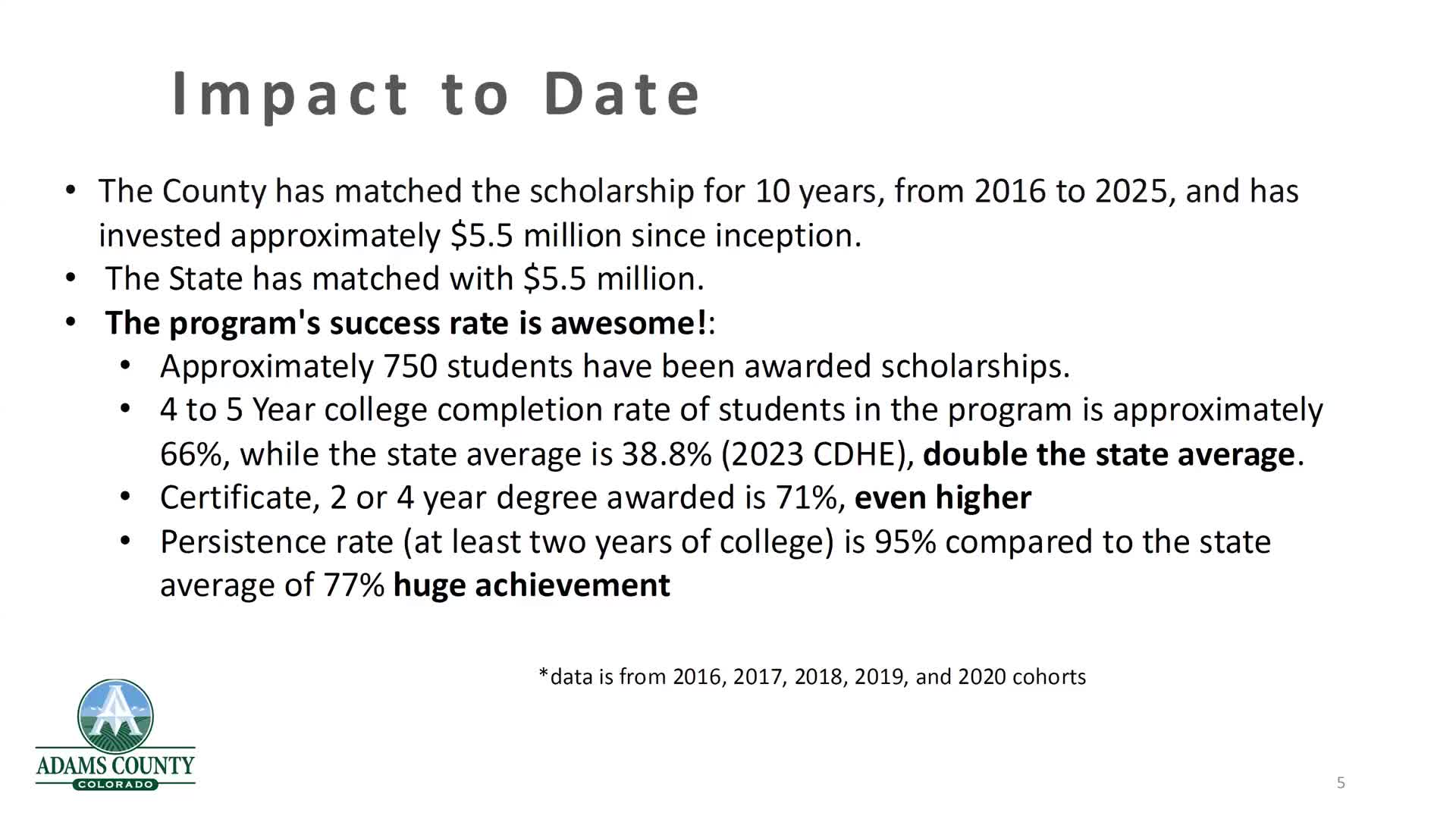 Adams County awards $750 to boost college access for underserved students