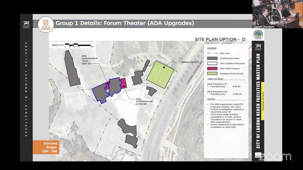 Community proposes $4M accessibility improvements for Forum Theatre and Irvine Bowl