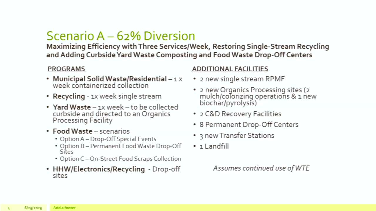 Broward County proposes new waste management plan with single stream recycling and drop off centers